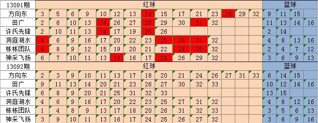 新澳天天开奖资料大全最新54期_绝对经典解释定义_iso75.95.245.210