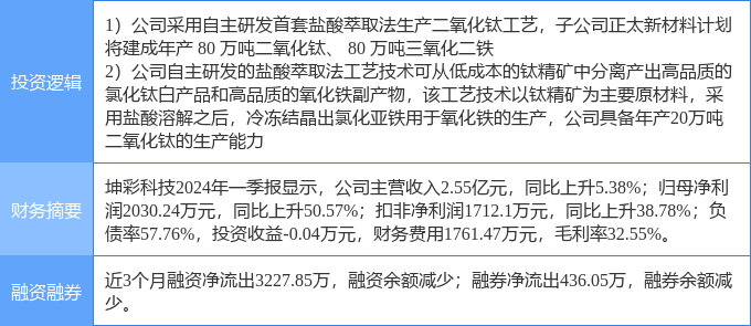 新奥彩资料长期免费公开_决策资料核心落实_BT250.216.65.9