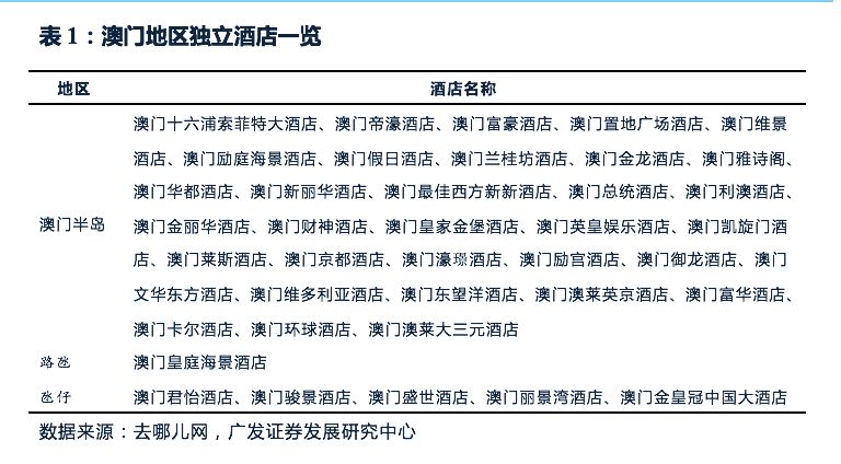 澳门内部最准资料澳门_决策资料解析实施_精英版147.72.5.65