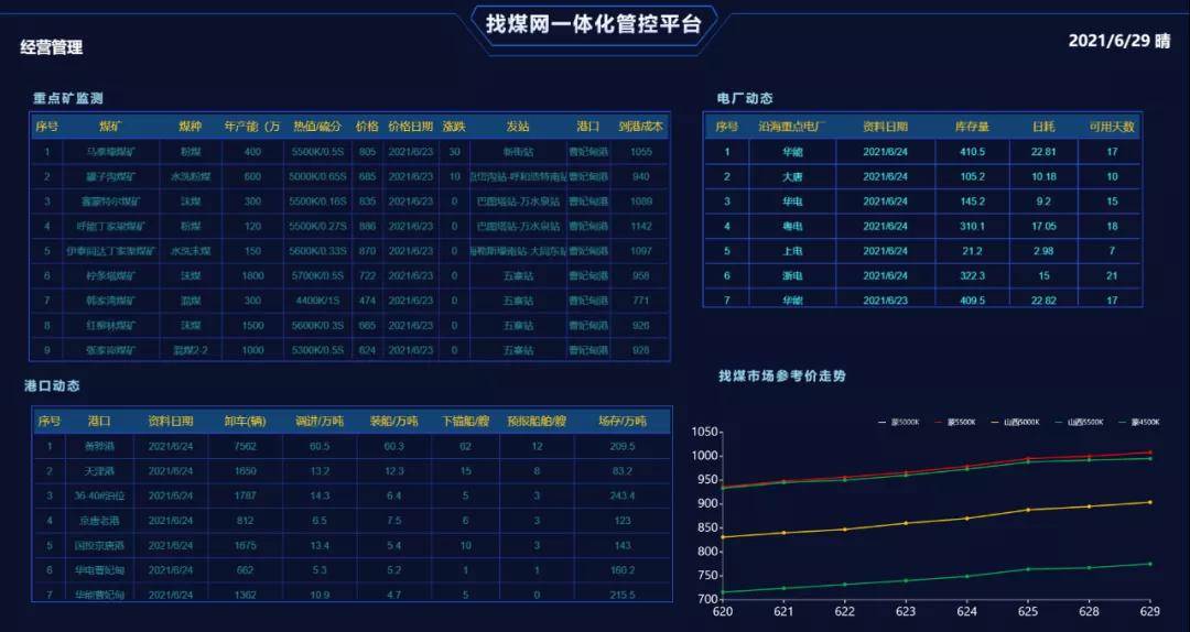 一码一肖100%_决策资料可信落实_战略版21.30.96.27