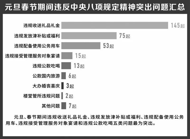 管家婆一票一码100正确王中王_最新核心解释定义_iso203.37.25.166