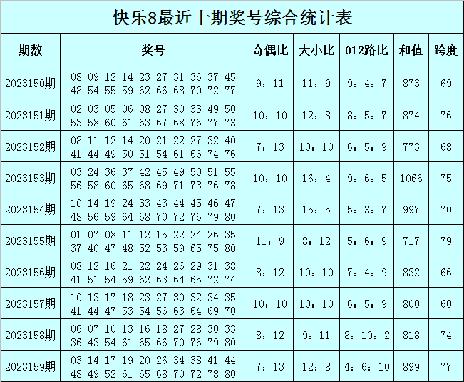 澳门王中王100%期期中_决策资料关注落实_iPad254.237.223.148