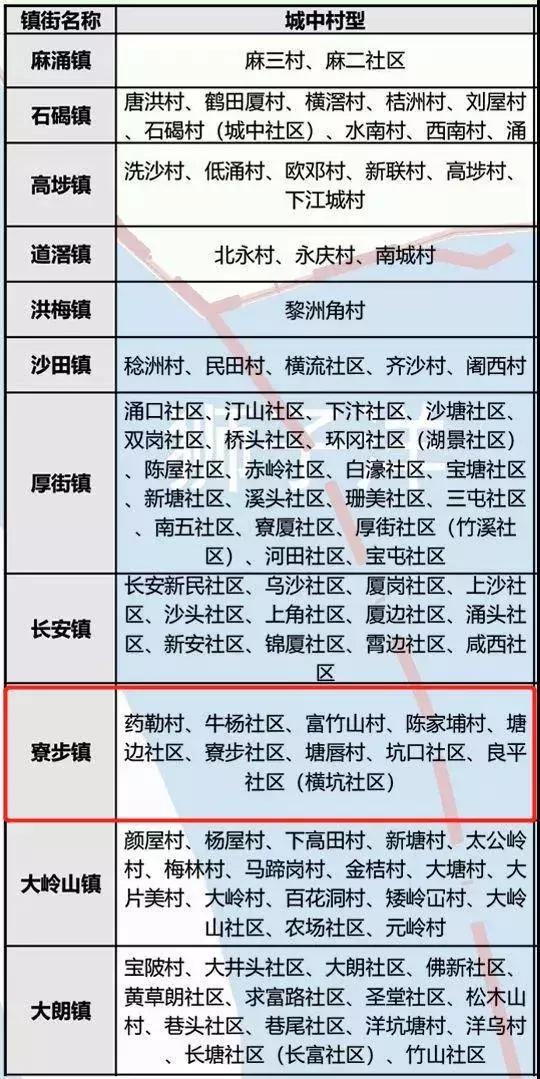 免费资料与解答落实（涉及免费获取资料及解答落实的问题）