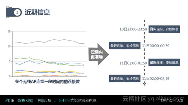 澳门王中王 第2页