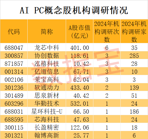 最准一肖一码100%精准的评论_绝对经典核心落实_BT181.129.254.104