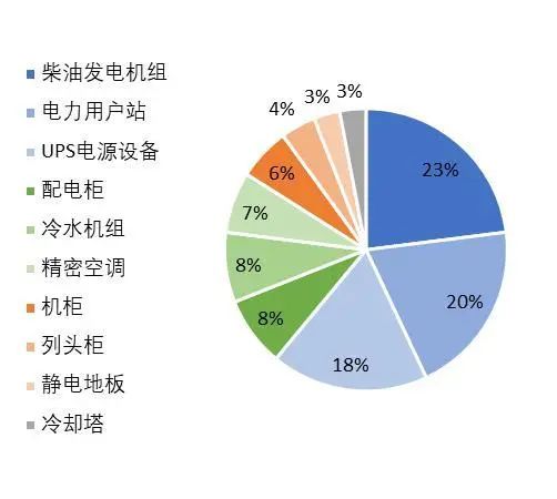 一码免费资料