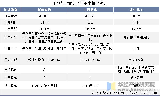 新奥正版全年免费资料_准确资料含义落实_精简版38.100.70.237