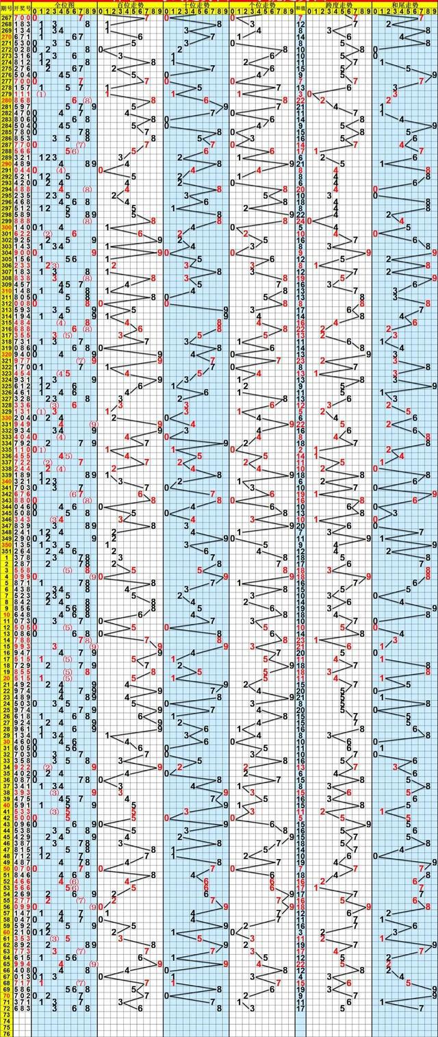 新澳门彩历史开奖记录走势图_最新核心灵活解析_至尊版184.46.188.190