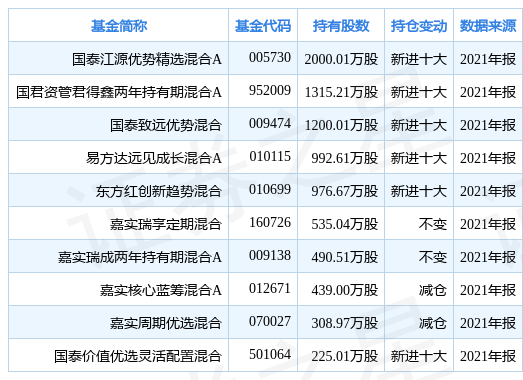 新奥天天免费资料大全正版优势_最佳精选含义落实_精简版99.41.212.250