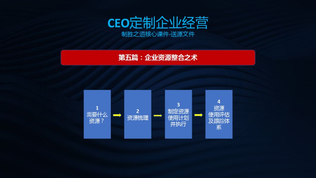 2024新奥免费资料_最新正品核心落实_BT159.142.23.121