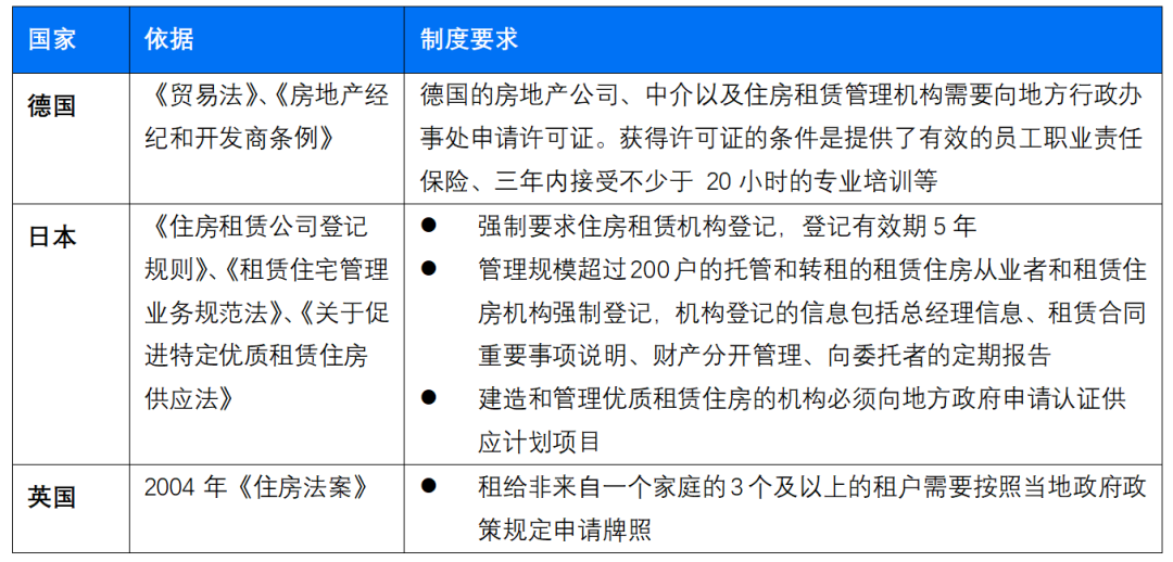 免费提供的效率资料