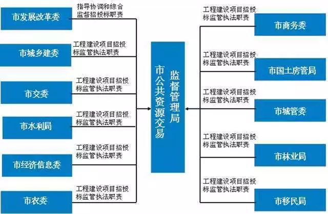 化妆品 第28页