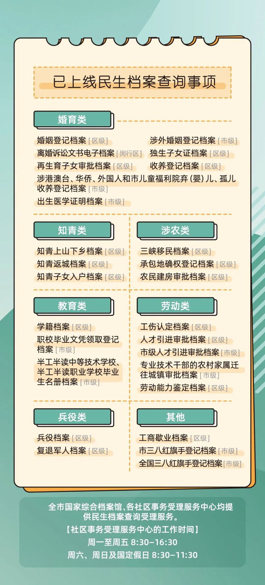 新澳好彩免费资料查询100期_时代资料解答落实_iPhone133.229.243.214