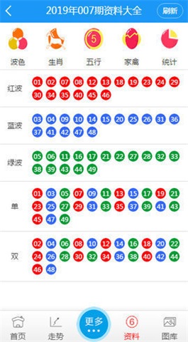 新澳门彩历史开奖结果走势图表_全面解答解析实施_精英版220.74.10.96