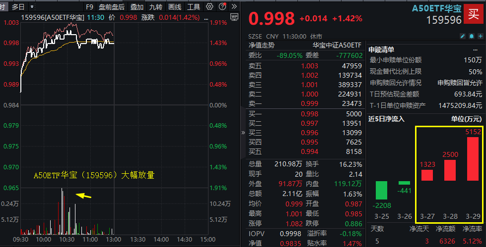 新澳天天彩资料免费大全_最新核心解析实施_精英版151.4.77.19