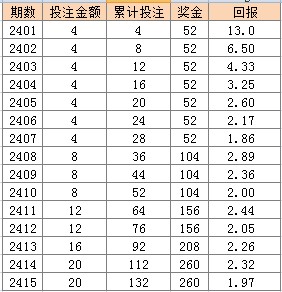 澳门天天彩开奖最快最准_决策资料含义落实_精简版93.226.179.60