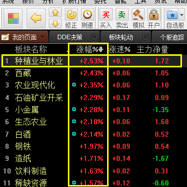 最准一肖一码100%精准软件_最新正品解释定义_iso177.221.224.120