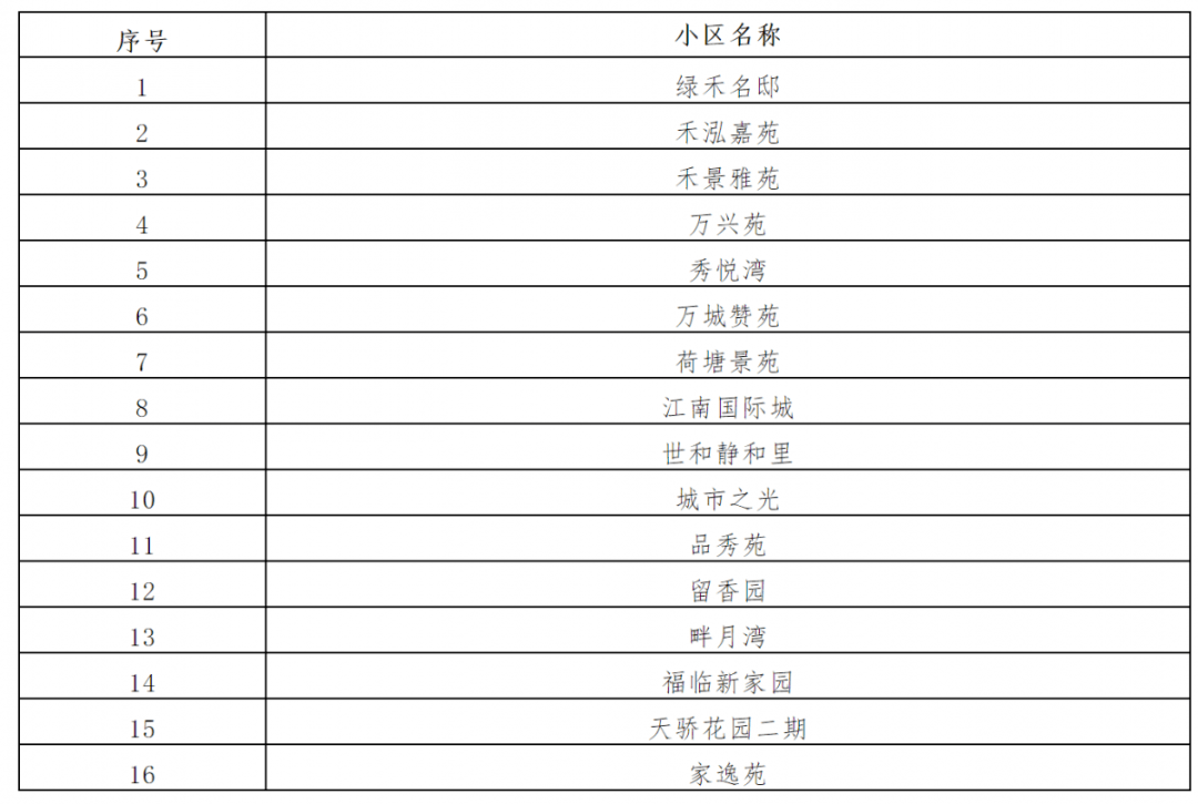 今晚澳门码特开什么号码_效率资料解释落实_V100.87.14.203