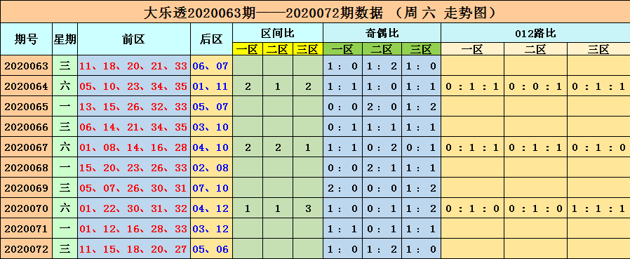 2024年10月29日 第27页