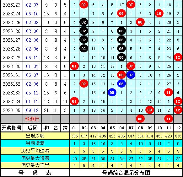 澳彩网站_准确资料查询大全_准确资料核心解析67.183.39.146