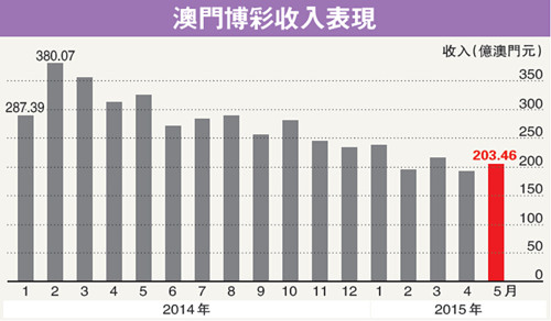 2024年10月29日 第19页