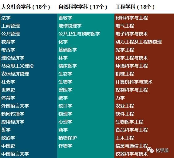 澳门精准一笑一码100%_决策资料解释定义_iso138.13.80.183