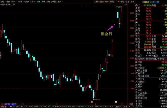 一码一肖100%精准_最佳精选解释定义_iso252.66.100.121