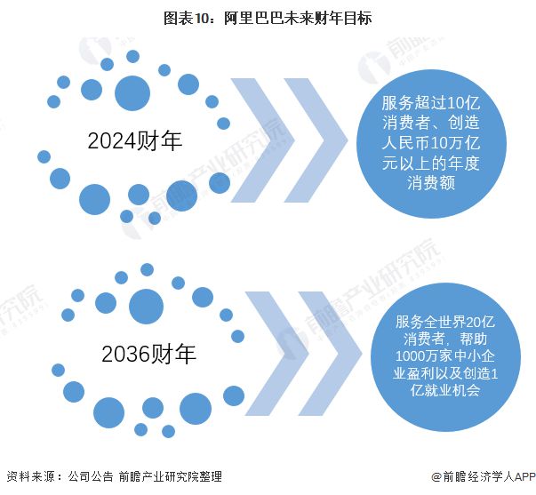 BT22.161.8.3（或核心落实）