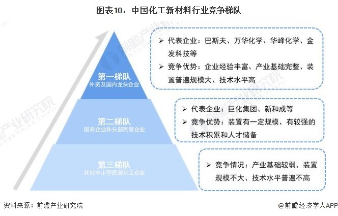 新澳2024年最新版资料