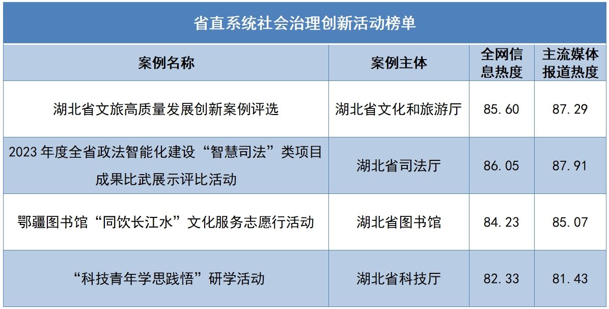 新澳天天开奖资料大全最新54期129期_最新答案核心落实_BT185.133.11.235