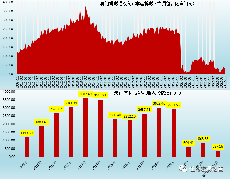 澳门最准最快免费的资料_数据资料解析实施_精英版180.147.158.235