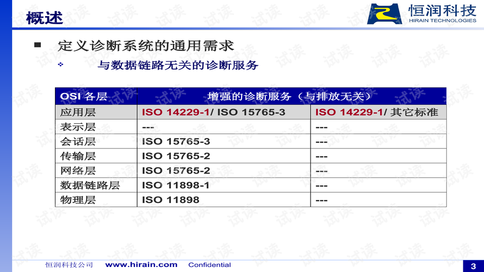 新澳今天最新免费资料_最新正品解释定义_iso158.125.213.155