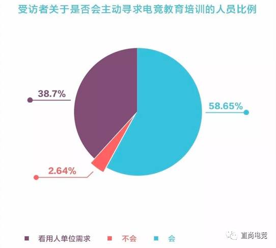 食品 第8页