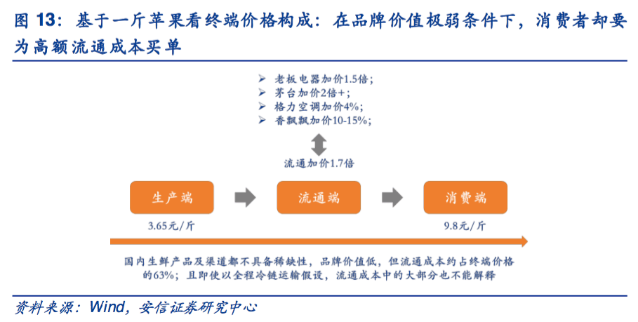 新澳天天开奖资料大全最新5_效率资料含义落实_精简版134.157.19.102