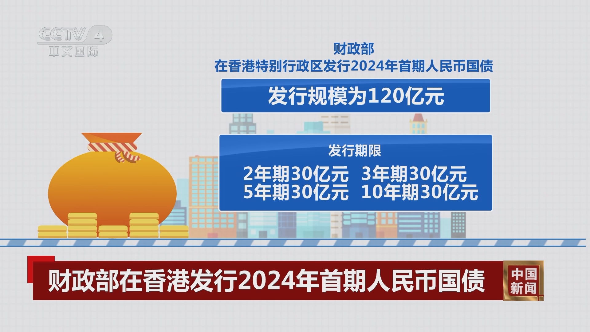 2024香港正版资料