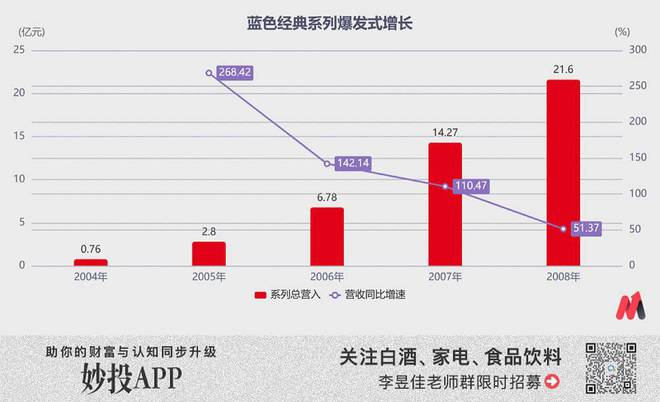 澳门六开奖结果