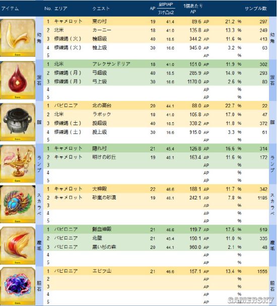 2024年10月30日 第38页