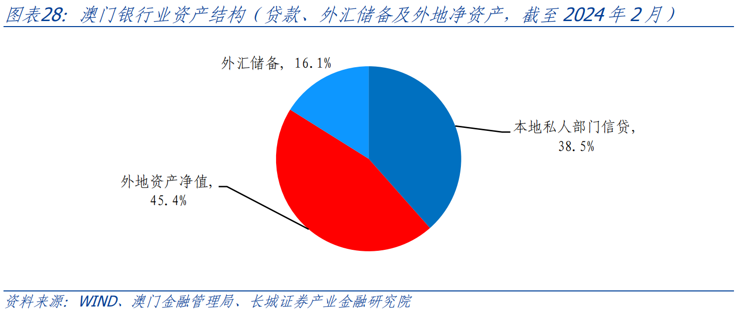 最新澳门资料_准确资料可信落实_战略版243.68.2.197