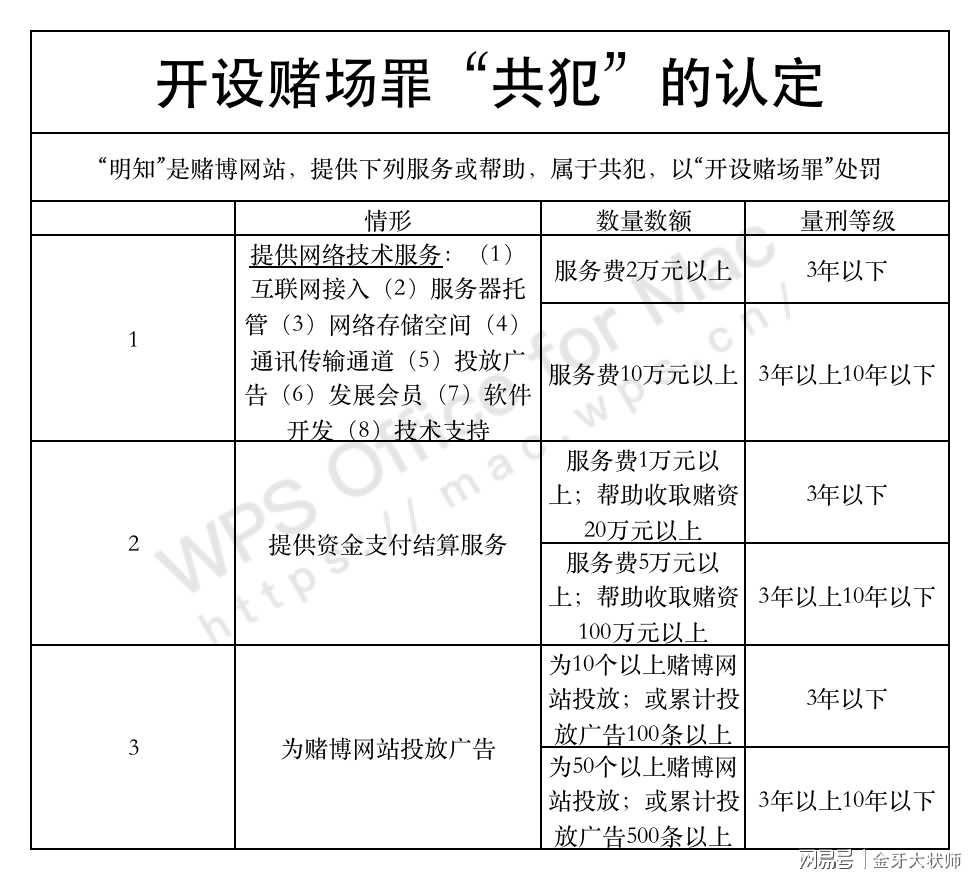 澳门一肖一码精准预测