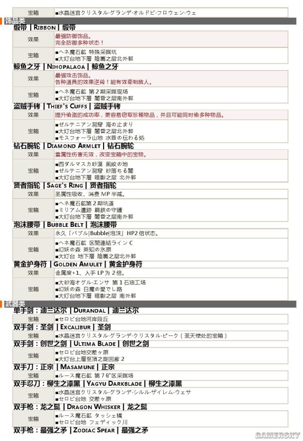 新澳澳2024年免费资料大全_准确资料解析实施_精英版122.80.213.67