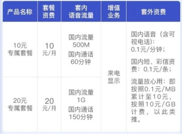 澳门码特