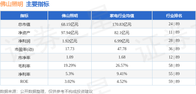 新澳天天彩免费资料_全面解答解释定义_iso85.248.93.9