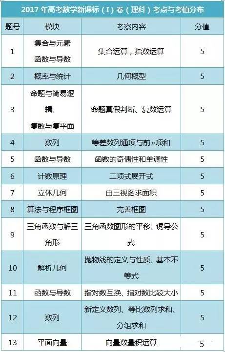 2024新奥正版资料免费_准确资料解释定义_iso225.200.160.93