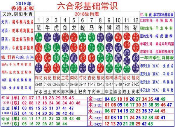 新奥资料免费精准新奥生肖卡_最佳精选解释落实_V57.128.183.6