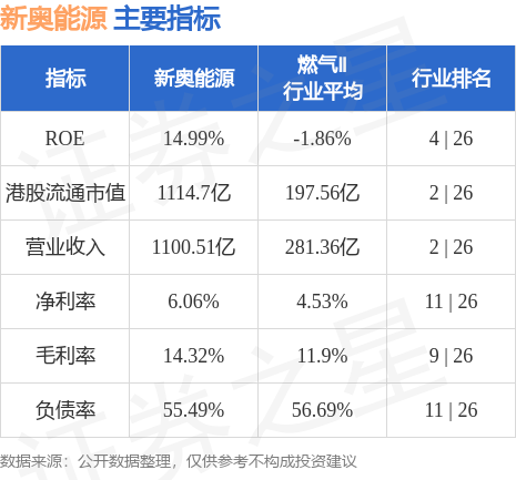 新奥资料免费精准期期准_最新答案灵活解析_至尊版202.113.153.112