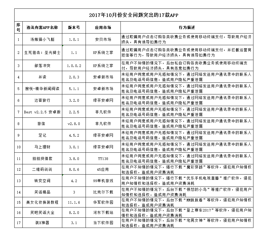 澳门一肖一码期期准资料_动态词语关注落实_iPad203.210.126.78