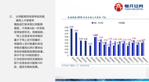 澳彩资料免费长期公开_最佳精选动态解析_vip209.245.30.119