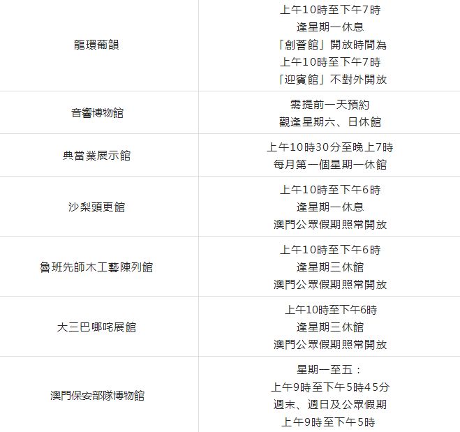 新澳门资料大全免费澳门资料大全_绝对经典解析实施_精英版10.16.65.69