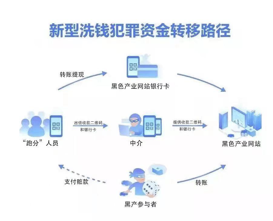 一码一肖（可能涉及非法赌博或欺诈行为）