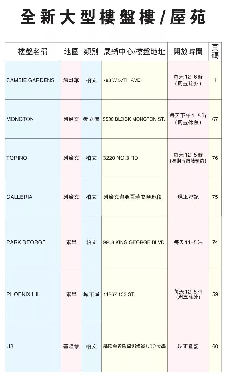 2024新奥门资料最精准免费大全_准确资料解释落实_V172.19.230.109